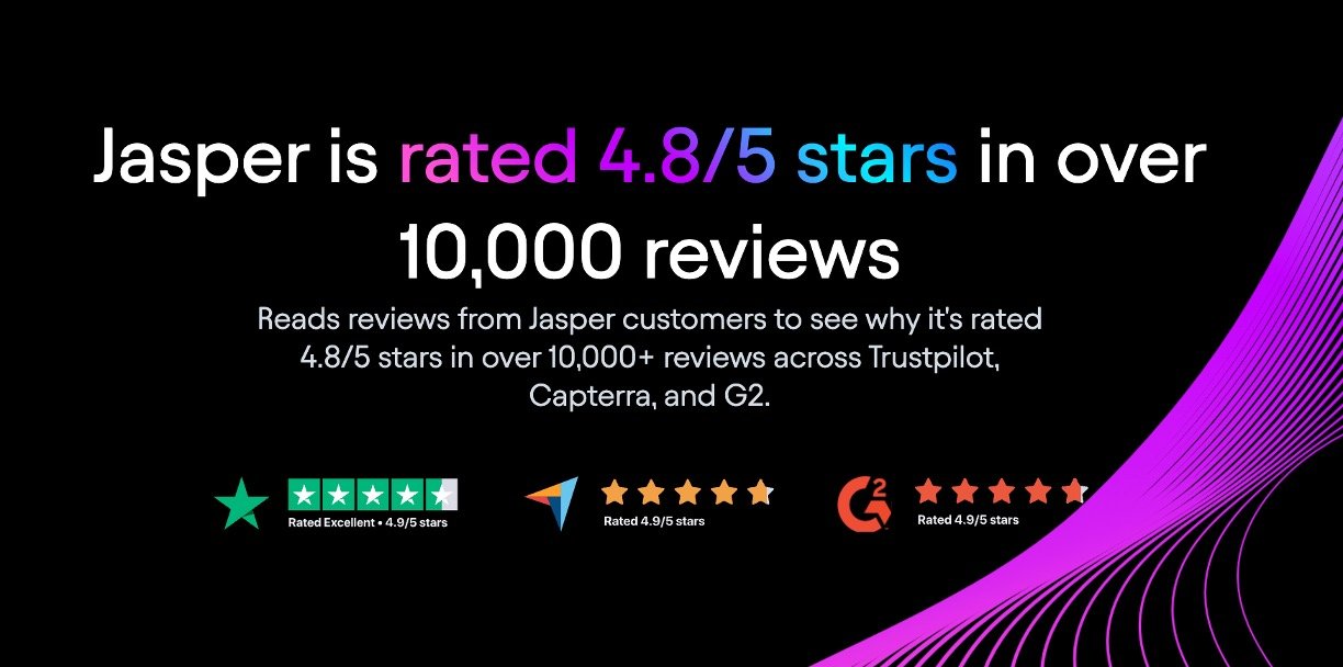 jasper ai Reviews