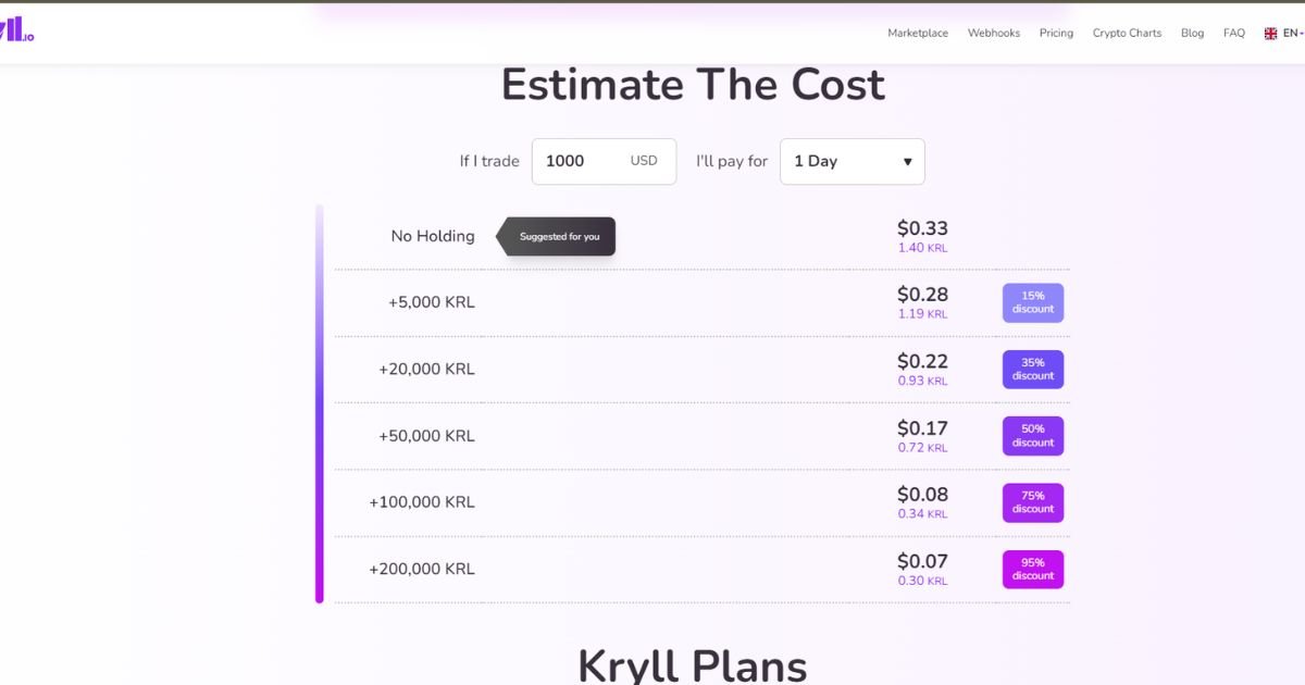 10 Best AI Crypto Trading Bots 2023 I KhanTimes