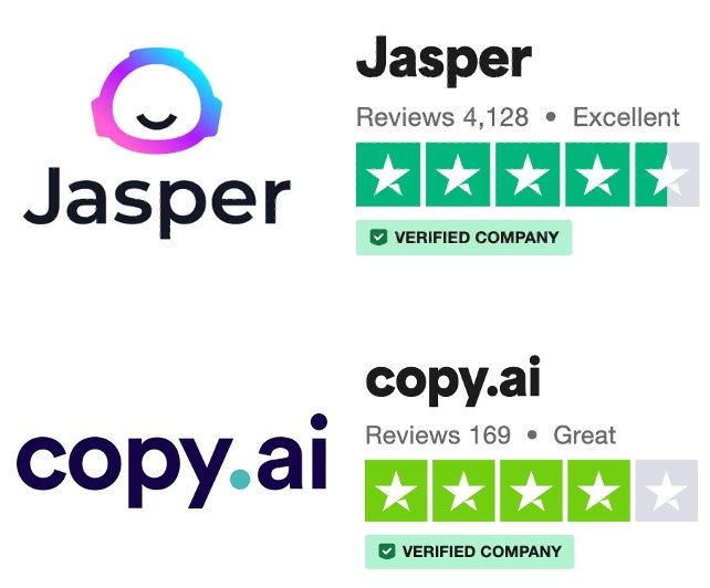 Read more about the article Is Jasper AI Better Than Copy AI? Jasper AI vs Copy AI